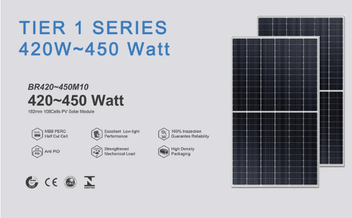 BR420–450M10 Monokristallines Halbzellen-Solarmodul