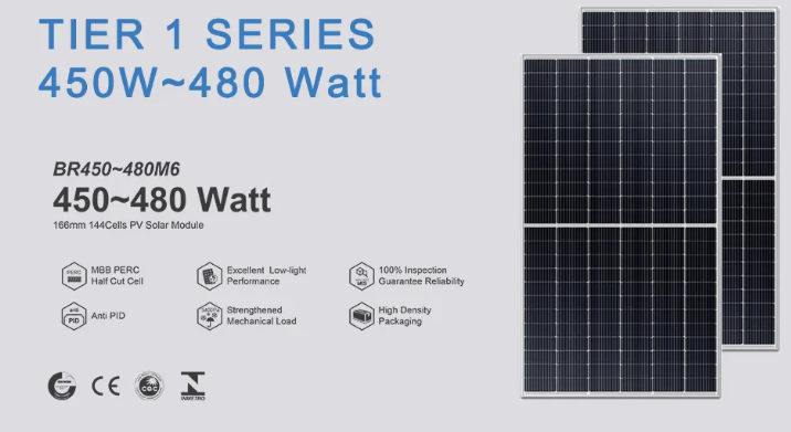 BR450–480M6 Monokristallines Halbzellen-Solarmodul